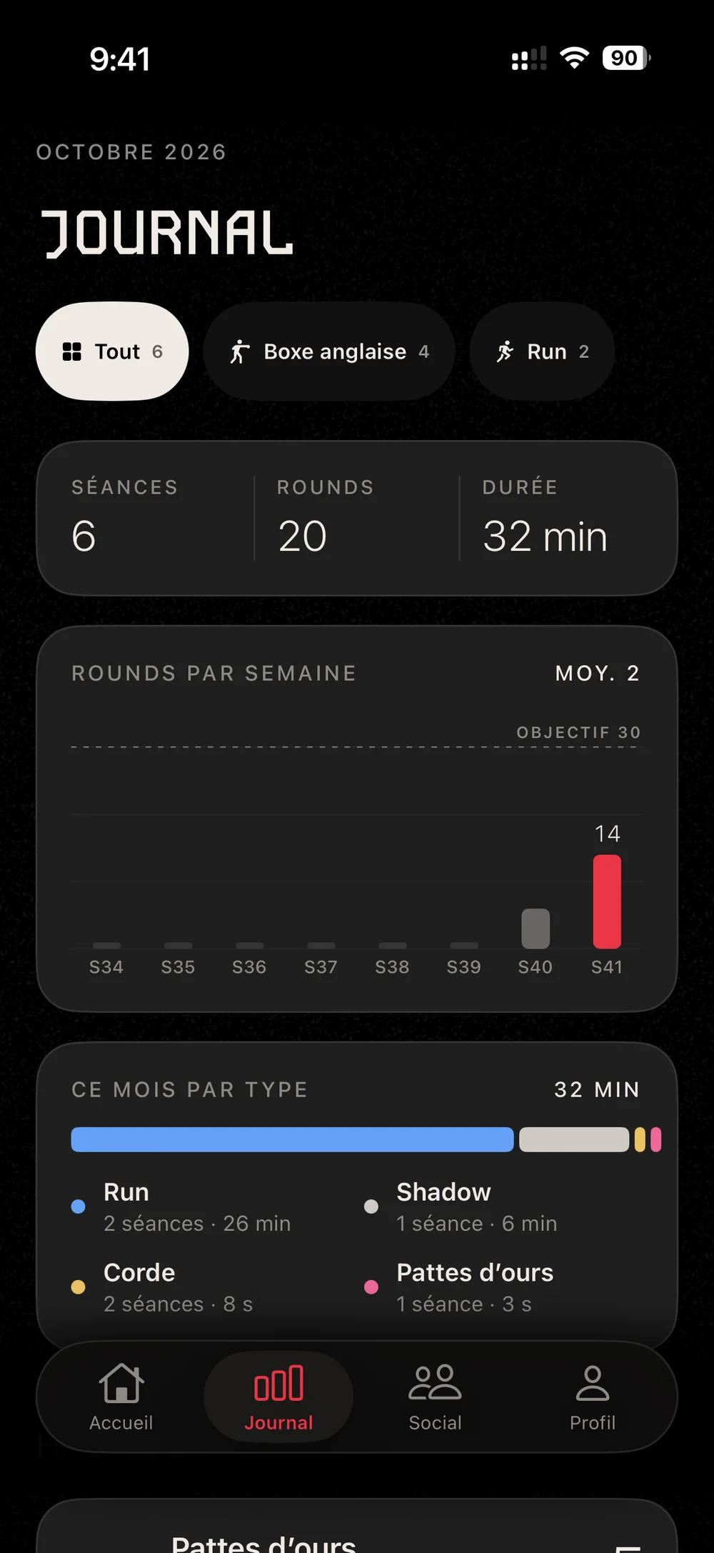 Écran Journal : séances, rounds et durée du mois, rounds par semaine, répartition par type.